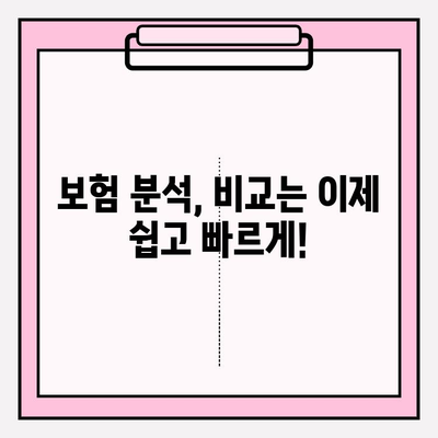 내 보험, 제대로 알아보고 맞춤형 리모델링으로 똑똑하게 가입하기 | 보험 분석, 비교, 전문가 상담, 맞춤 설계