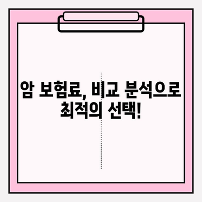 암 보험 비교, 이제 쉽게! 간편 비교 가이드로 최적의 보장 찾기 | 암보험 비교, 보험료 비교, 보장 분석, 암보험 추천