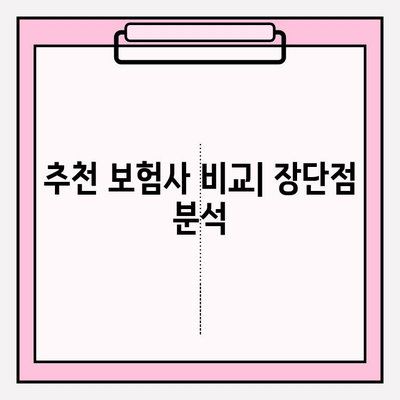 비갱신형 암 보험, 보장 꼼꼼히 비교하고 가입하세요! | 핵심 비교 포인트, 가입 전 확인 사항, 추천 보험사