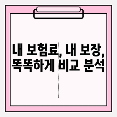 암보험 보장 맞춤형 비교로 나에게 딱 맞는 보장 찾기 | 암보험 비교, 보장 분석, 맞춤 설계