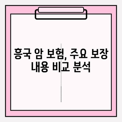 흥국 암 보험 비교 분석| 나에게 필요한 암 보장, 지금 찾아보세요! | 암 보험 추천, 보장 분석, 흥국생명