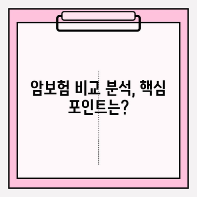 유병자도 희망을! 암보험 비교 분석 활용 가이드 | 유병자, 암보험, 가입 준비, 비교 분석