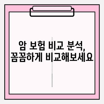 암 보험 보장 내용 완벽 분석| 나에게 맞는 보장 찾기 | 암 보험, 보장 비교, 암 진단, 암 치료, 보험료