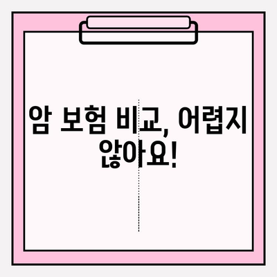 간편심사 보험 비교| 암 고지의무, 이렇게 대응하세요! | 암 보험, 고지의무, 간편 심사, 비교 가이드