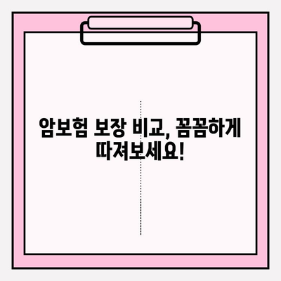 맞춤형 비교로 나에게 딱 맞는 암보험 보장 설계하기 | 암보험 비교, 보장 분석, 맞춤형 보험 추천