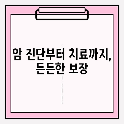 암 보험 비교| 나에게 꼭 맞는 보장, 지금 바로 찾아보세요 | 암보험 추천, 보험료 비교, 보장 분석, 암 진단, 암 치료
