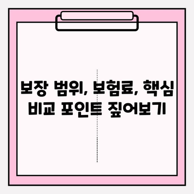 암 보험 비교 사이트 활용, 소멸성 암 보험 똑똑하게 알아보기 | 암 보험 추천, 보장 분석, 비교 가이드