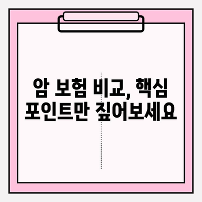 암 보험 비교 사이트 활용 가이드| 나에게 딱 맞는 암 보험 의뢰 받는 방법 | 암 보험 추천, 암 보험 비교, 보험 의뢰