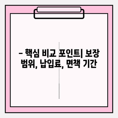 암 보험 비교, 간편하게 최적의 선택 찾기 | 핵심 비교 포인트 & 추천 가이드