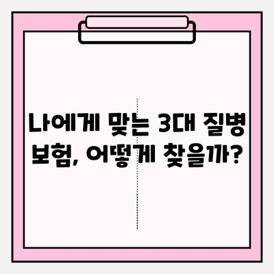 3대 질병보험 가입 전 꼭 알아야 할 필수 정보| 철저한 이해와 현명한 대비 | 보험 가입, 보장 분석, 비교 가이드