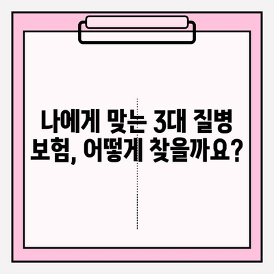 3대 질병 보험, 꼼꼼하게 비교하고 현명하게 선택하세요! | 보험 가입 가이드, 핵심 체크리스트, 추천 상품