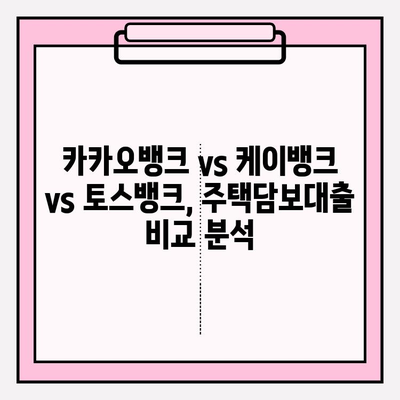 카카오뱅크 주택담보대출 완벽 가이드| 금리 우대부터 비교 분석까지 |  대환, 중도상환, DSR, 한도, 서류, 후기, 케이뱅크, 토스뱅크