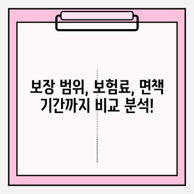 3대 질병 보험, 꼼꼼하게 비교하고 현명하게 선택하세요! | 보험 가입 가이드, 핵심 체크리스트, 추천 상품