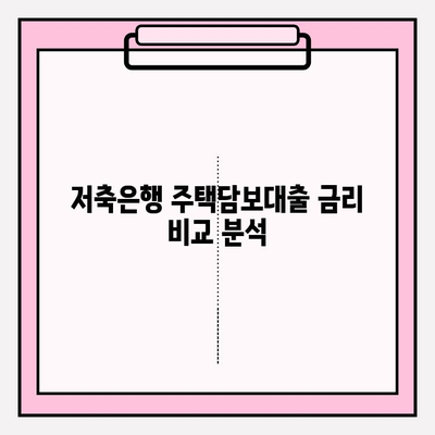 저축은행 주택담보대출 금리 비교! 최저 금리 TOP 8 은? | 한국투자, 솔브레인, OK, 고려, 삼호, 대한, 대신, 페퍼 저축은행 비교 분석