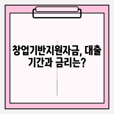 청년 사업자 대출 완벽 가이드| 청년창업자금, 창업기반지원자금 신청부터 대출까지 | 신청자격, 신청방법, 대출기간, 대출금리, 대출한도