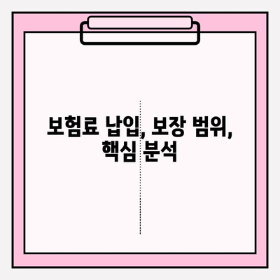 355 유병자보험 가입 전 꼭 확인해야 할 7가지 사항 | 보장 분석, 유병자, 가입 조건, 주의 사항
