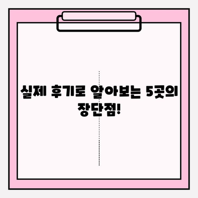 100만원 즉시대출,  딱 5곳만 비교해보세요!  | 모바일 신청, 무직자 OK, 후기, 한도, 금리, 이자, 대출기간, 필요서류
