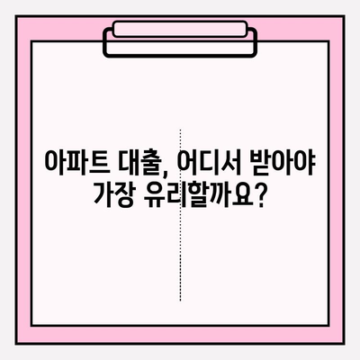 아파트 대출 금리 비교 & 자격조건 확인| BEST 8 추천 | 경남은행, 케이뱅크, NH농협, 삼성화재, KB손해보험 등