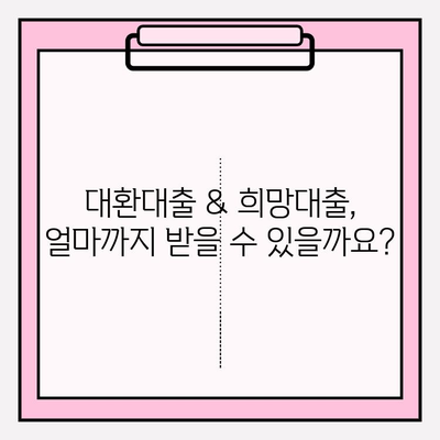 소상공인 대환대출 & 희망대출 완벽 가이드| 조건, 한도, 신청방법, 지원자격 총정리 | 희망대출 플러스 포함