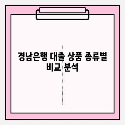 경남은행 대출 금리 비교 & 상담| 전세, 신용, 대환, 소액, 청년, 주택담보대출 (+주담대) |  고객센터 전화번호 포함