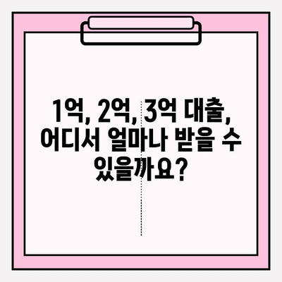 1억, 2억, 3억 대출 가능한 곳 6곳! | 전세자금, 디딤돌, 신용, 청년, 농협, 주택담보 대출 자격조건 완벽 정리