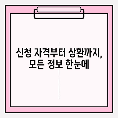 창원시 소상공인 경영안정 자금 지원| 대출, 폐업, 냉난방, 지방세 혜택 총정리 | 신청 자격, 방법, 상환까지 한눈에!