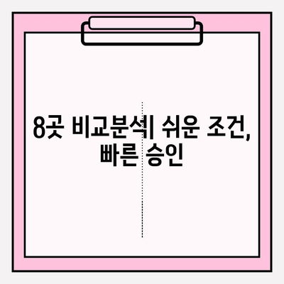 급전 필요할 때? 🚨  당일 소액 급전대출 쉬운곳 BEST 8 💰 (후기, 조건, 한도, 신청, 금리, 서류) | 급전대출, 소액대출, 개인대출, 당일대출, 쉬운 대출, 대출 비교