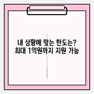 근로자 대상 정부 지원 채무통합 대출 | 자격, 한도, 금리, 조건 총정리 | 무직자, 신용불량자, 사업자, 프리랜서 포함