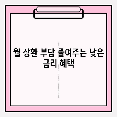 근로자 대상 정부 지원 채무통합 대출 | 자격, 한도, 금리, 조건 총정리 | 무직자, 신용불량자, 사업자, 프리랜서 포함