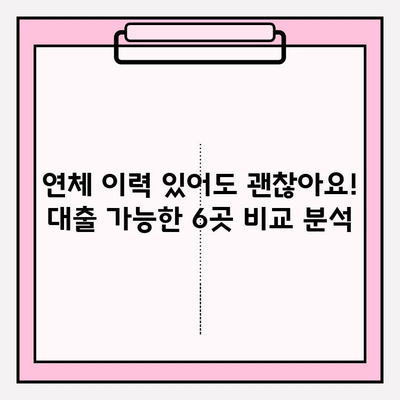 연체자 대출 가능한 곳 6곳 비교분석| 장기/단기 연체자 모두 OK! | 후기, 한도, 금리, 이자, 대출기간, 필요서류, 제출서류