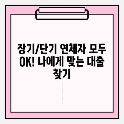 연체자 대출 가능한 곳 6곳 비교분석| 장기/단기 연체자 모두 OK! | 후기, 한도, 금리, 이자, 대출기간, 필요서류, 제출서류