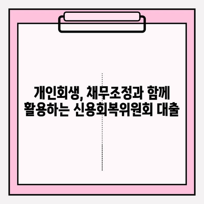 2024 신용회복위원회 대출 상품 완벽 가이드| 비대면 소액부터 전세까지! | 신용회복, 개인회생, 채무조정