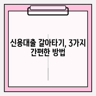 신용대출 갈아타기 완벽 가이드| 자격조건, 비교, 3가지 신청 방법 | 정부 대환대출 플랫폼 활용 | 스마트폰으로 금리인하요구권 온라인 신청 | KB 선생님 든든