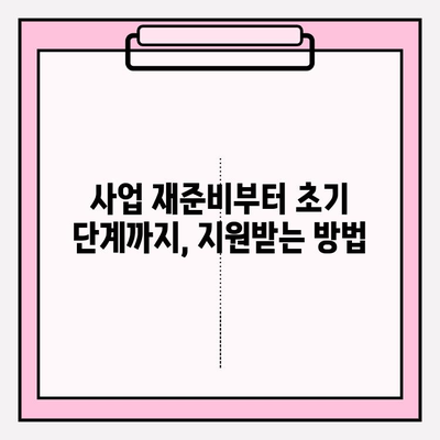 재도전 소상공인, 다시 일어설 기회! 대출 자격 조건부터 신청 방법까지 완벽 가이드 | 금리 3%, 최대 7000만원 지원 | 재 준비/초기 단계 요건, 채무조정 유형, 중소벤처기업부/소진공 바로가기
