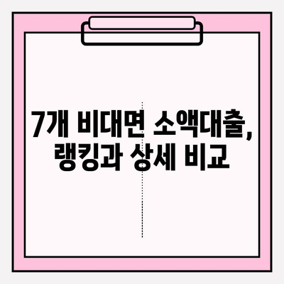 급전 필요할 땐? 7개 비대면 소액대출 이용 랭킹 & 상세 비교 | 후기, 한도, 금리, 필요서류, 대출기간