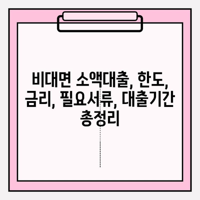 급전 필요할 땐? 7개 비대면 소액대출 이용 랭킹 & 상세 비교 | 후기, 한도, 금리, 필요서류, 대출기간