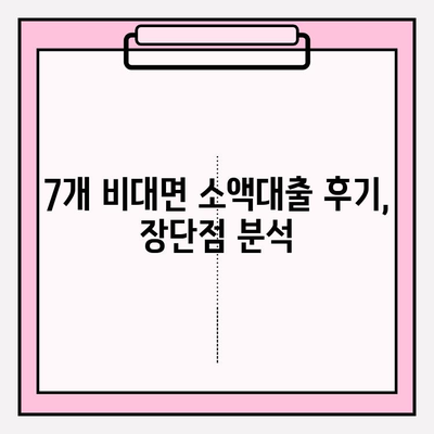 급전 필요할 땐? 7개 비대면 소액대출 이용 랭킹 & 상세 비교 | 후기, 한도, 금리, 필요서류, 대출기간