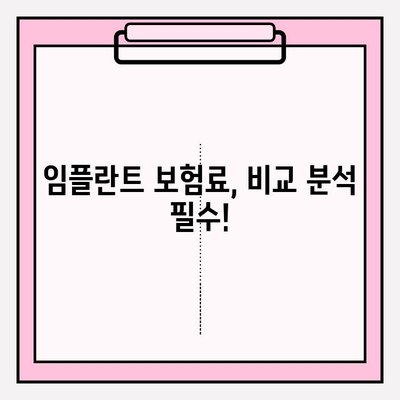 임플란트 보장 꼼꼼하게 따져보세요! 치아 보험 선택 가이드 | 임플란트 보험, 치과 보험, 보장 분석