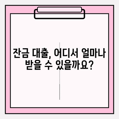 잔금 대출 쉽게 받는 8가지 방법| 자격조건, 가능한 곳 총정리 | 경매, 중도금, 아파트, 청약, 매매, 경락, 오피스텔, 디딤돌