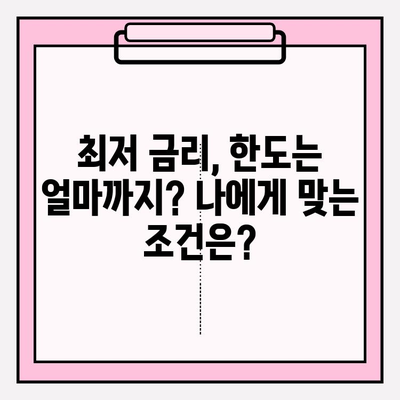 농협은행 NH새내기직장인대출 완벽 가이드| 금리, 한도, 자격조건, 신청부터 상환까지 | 직장인 신용대출, 신규 입사, 대출 정보