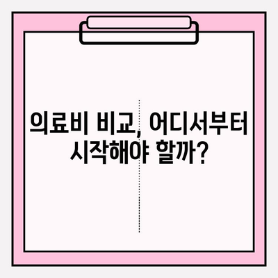 손실 보험 가입, 의료비 비교는 필수! 나에게 맞는 보험 찾기 | 손실 보험, 의료비 비교, 보험 가입 가이드