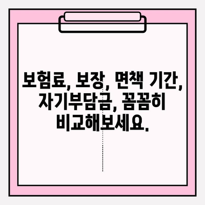 실손보험 가입 전 꼼꼼히 비교하는 5가지 비결 | 보장 범위, 조건, 회사별 비교, 가입 팁