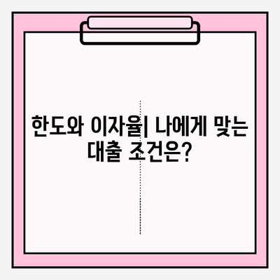 신한은행 포켓론 무서류즉시대출(소액 새희망 홀씨) 완벽 가이드 | 신청부터 대출까지 한번에! | 자격조건, 한도, 이자, 기간, 필요서류