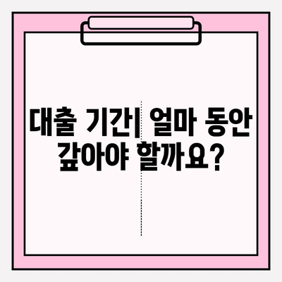신한은행 포켓론 무서류즉시대출(소액 새희망 홀씨) 완벽 가이드 | 신청부터 대출까지 한번에! | 자격조건, 한도, 이자, 기간, 필요서류