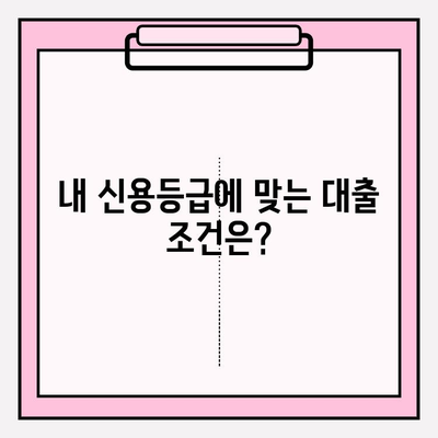부산은행 ONE 신용대출(중금리) | 빠르고 간편한 당일 대출, 나에게 맞는 조건은? | 신용대출, 대출금리, 이자, 자격조건, 한도, 우대금리, 고객후기, 상품비교, 신청방법, 상환방법, 직장인, 저신용자