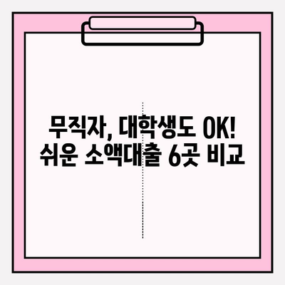 50만원 소액대출 딱! 필요할 때? 쉬운 곳 6곳 추천 (무직자, 대학생 OK!) | 우리은행, 토스뱅크, 하나은행, 카카오뱅크, 농협, KB저축은행 비교