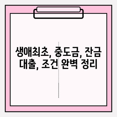 2023 수원 아파트 분양| 청약부터 잔금 대출까지 완벽 가이드 | 생애최초, 중도금, 잔금 대출 조건 총정리