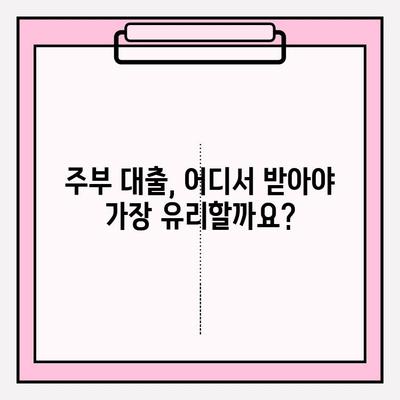 주부대출 쉽게 받는 곳 BEST 5| 빠른 승인 & 낮은 금리 (+추가 정보) | 상품 비교 | 자격 조건 | 2000만원 신청 가능 | 우리은행 주부 홈마스터론 | 중복 가능 여부?
