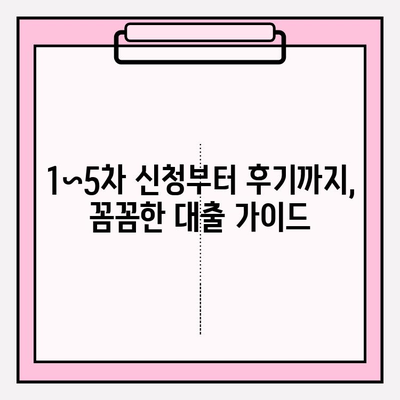 경기도 극저신용자 대출 신청 완벽 가이드| 후기, 300만원 융자 1~5차 신청, 홈페이지 정보까지! | 경기 저신용자 대출, 극저신용 대출, 신용대출