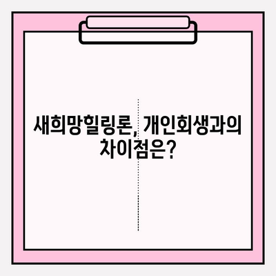 생계자금 마련, 새희망힐링론으로! 지원 대상부터 절차까지 완벽 가이드 | 개인회생, 대출한도, 대출기한